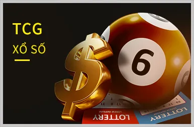 Hệ thống bảo mật thông tin tiên tiến