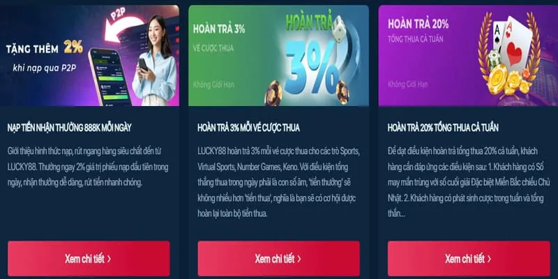 Mục tiêu quảng cáo cho Cookie quảng cáo của 7777x casino